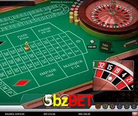 Platform Technology 5bzbet